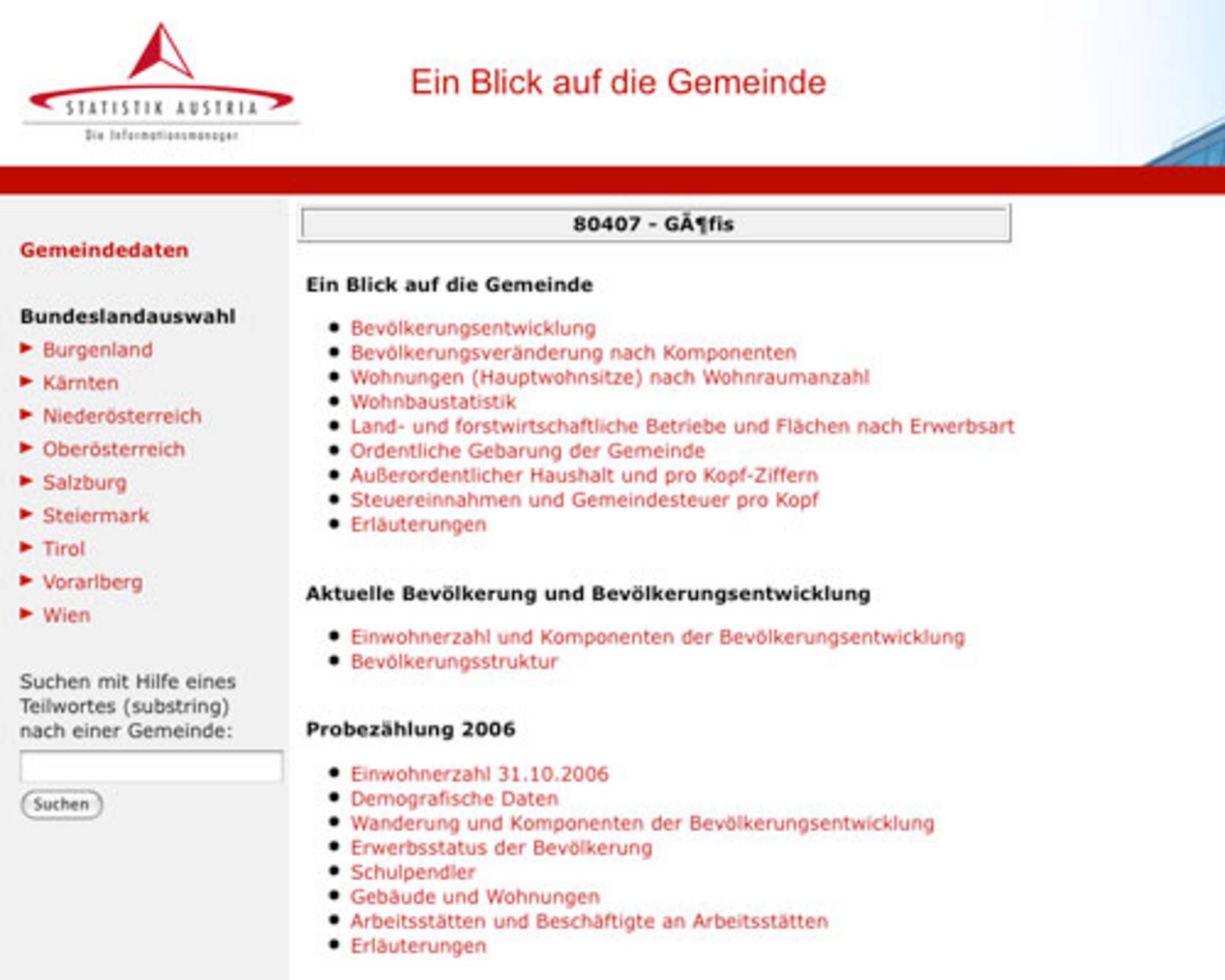 Gemeinde Göfis: Statistik